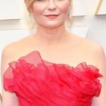 Kirsten Dunst From Child Star to Hollywood Icon